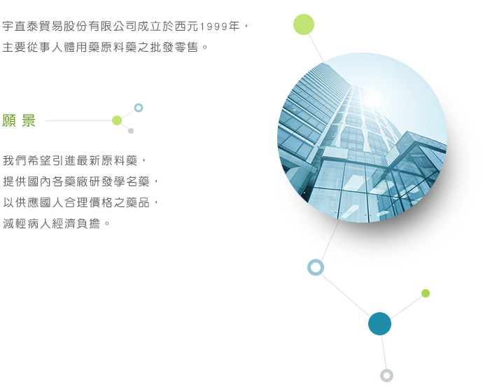 宇直泰貿易有限公司成立於西元1999年,主要從事人體用藥原料藥之批發零售